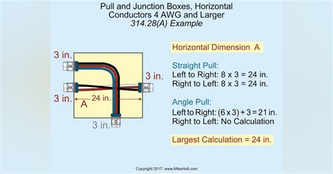 depth of junction box|nec junction box size chart.